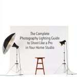 House & Hotel Photography eBook by Sender Publishing 48‑Page Guide-0